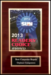 Reader's Choice 2013